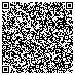 QR code with Zitromarketing//Zitromarketing Com LLC contacts