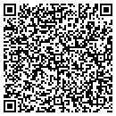 QR code with Custom Marketing Group contacts