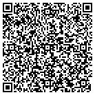 QR code with Morgan Reitzug Real Estate contacts