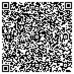 QR code with The Training Station contacts