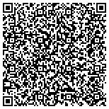 QR code with Valoree Murray Dynamaxx Independent Associate contacts