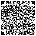 QR code with Focus Resource Group contacts