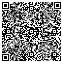 QR code with Marketing Initiatives contacts