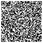 QR code with Manhattan Wine Xchange contacts