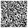 QR code with Rent Source contacts