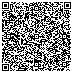 QR code with Fitness Ablaze Training Center LLC contacts