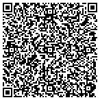 QR code with Healthy Quest Fitness Studio contacts
