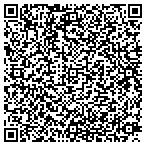 QR code with Summit Strength & Conditioning LLC contacts