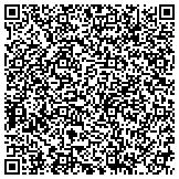 QR code with Kickboxing fitness with a personal trainer. Oak Creek, WI contacts