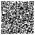 QR code with Carpetman contacts
