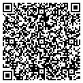 QR code with Urban Initiatives contacts