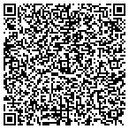 QR code with Psychic Readings by Joyce contacts