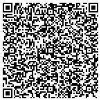 QR code with Sandee Wilson & Associates Real Estate Professionals LLC contacts