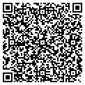 QR code with Changes In Latitude contacts