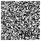 QR code with Jerry's Flooring Center contacts