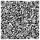 QR code with Watkins/Summit Group      Independent Watkins Consultant #389647 contacts