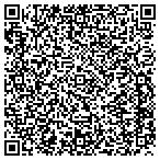 QR code with Clairvoyance - Readings by Dorothy contacts