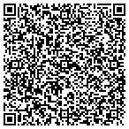 QR code with Residential Investment Consulting contacts