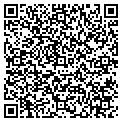QR code with Theresa Ward Real Estate contacts