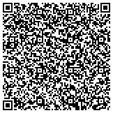 QR code with Christy Rager, Realtor  Reeling In Your Dreams  Century 21 New Millennium contacts
