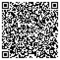 QR code with Kinmar Group contacts