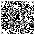QR code with Psychic Reader of Stanton contacts