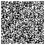 QR code with Psychic Readings and Hypnotherapy by Kyra Oser contacts
