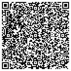 QR code with psychic readings by katie contacts