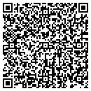QR code with Santiam Wine CO contacts