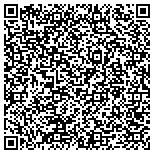 QR code with Ad Mark Com / Advertising & Marketing Communications contacts