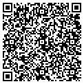 QR code with Mark Zessin contacts