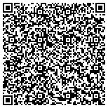 QR code with Phoenix Commercial Lending Sources contacts