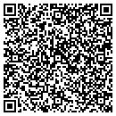 QR code with Cypress Marketing Group contacts