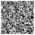 QR code with Rick Giese contacts