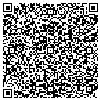 QR code with psychic readings on central contacts