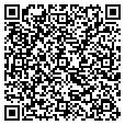 QR code with Psychic Sally contacts