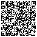 QR code with Readings by Patsy contacts