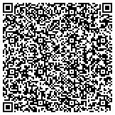 QR code with Integrity Management & Consulting Services, LLC contacts