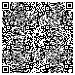 QR code with GISI Marketing Group - Madison Street contacts