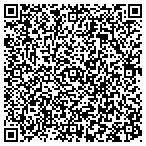 QR code with Advertising Values For All Corp contacts
