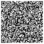 QR code with Ims Integrity Marketing Service contacts