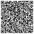 QR code with Shannon's Interior Design And Flooring contacts