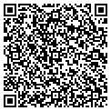 QR code with Jan Co & Associates contacts