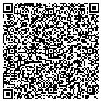 QR code with Land Development Consultants Incorporated contacts
