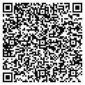 QR code with Platinum Rewards contacts