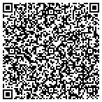 QR code with Klutch Web Marketing & Development contacts