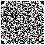 QR code with Lake Oswego Consulting Group contacts