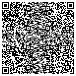 QR code with Psychic Readings By Anna Marie contacts