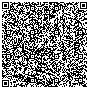 QR code with SINCE"1959 PSYCHIC ASTROLOGY READINGS" IN JOLIET.IL.     (815) 729-9298 contacts
