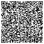 QR code with Active Listings Real Estate Guide contacts